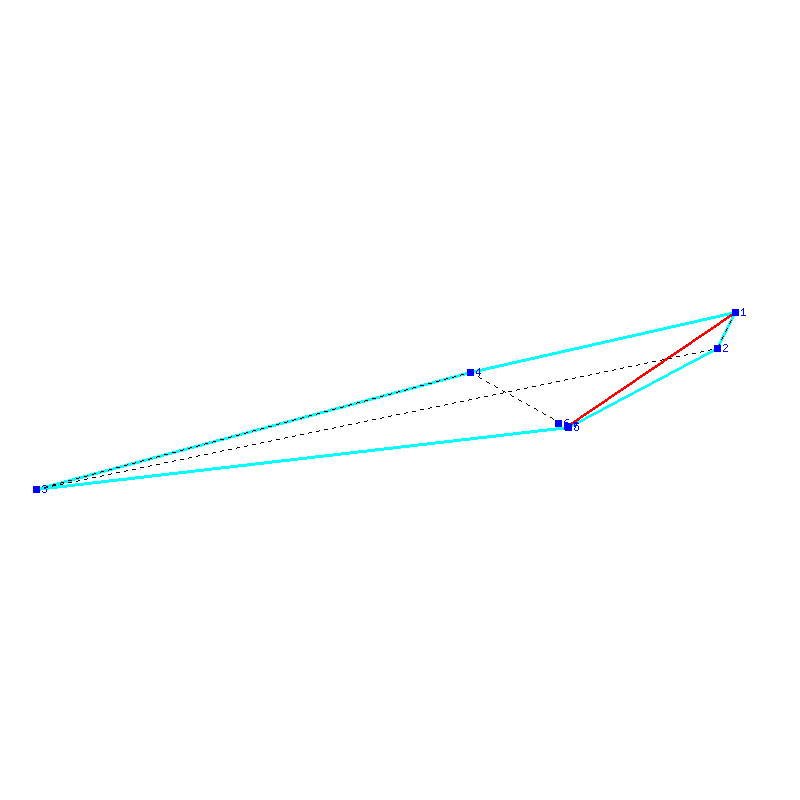 Flugauswertung